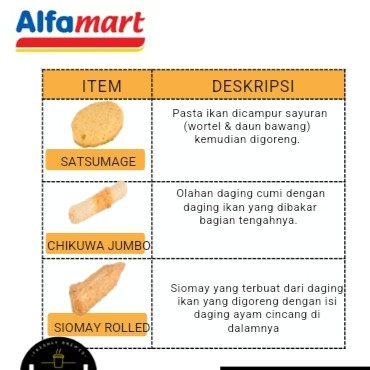 Definisi Oden 2