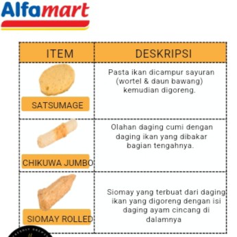 Definisi Oden 4