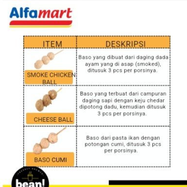 Definisi Oden 5