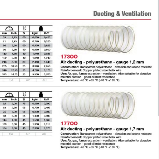 Ducting And Ventilation