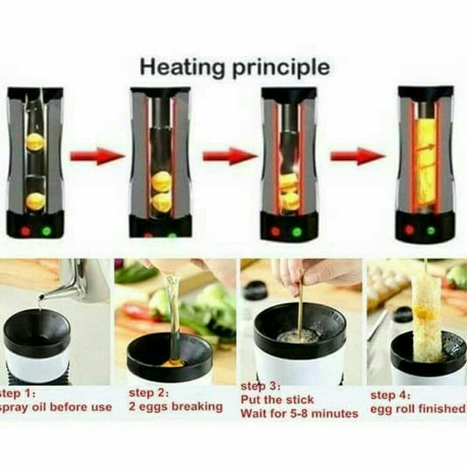 Egg Roll Machine 2