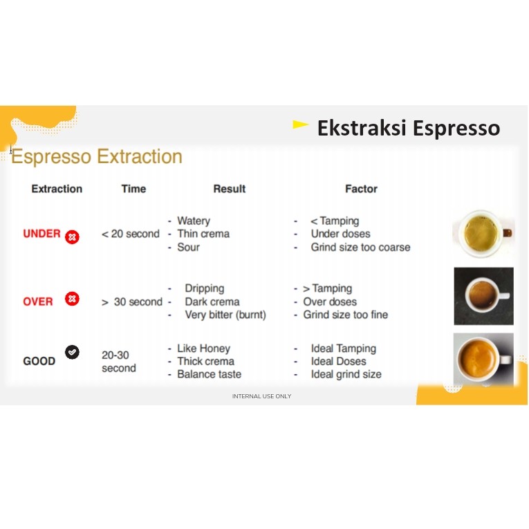 Exspresso 5