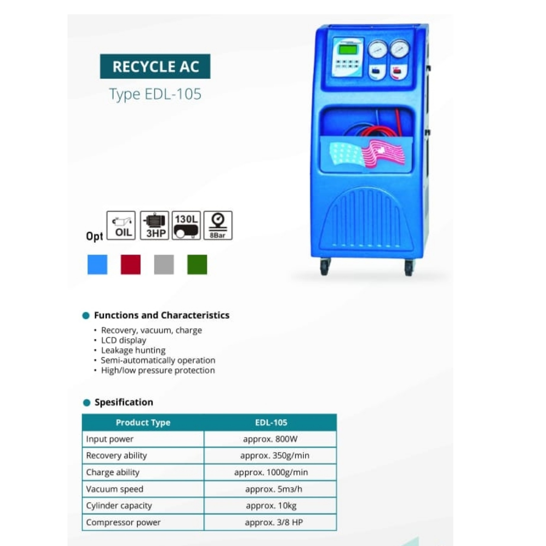 Flushing Recycle Recovery Recharge AC