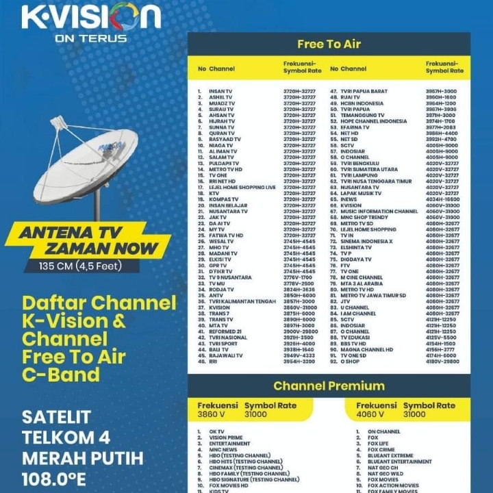 Gardiner G88 Support By Kvision 2