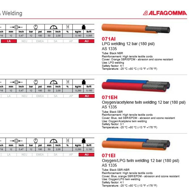 Gas Welding Hose