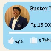 Suster Farrel Hardjanto