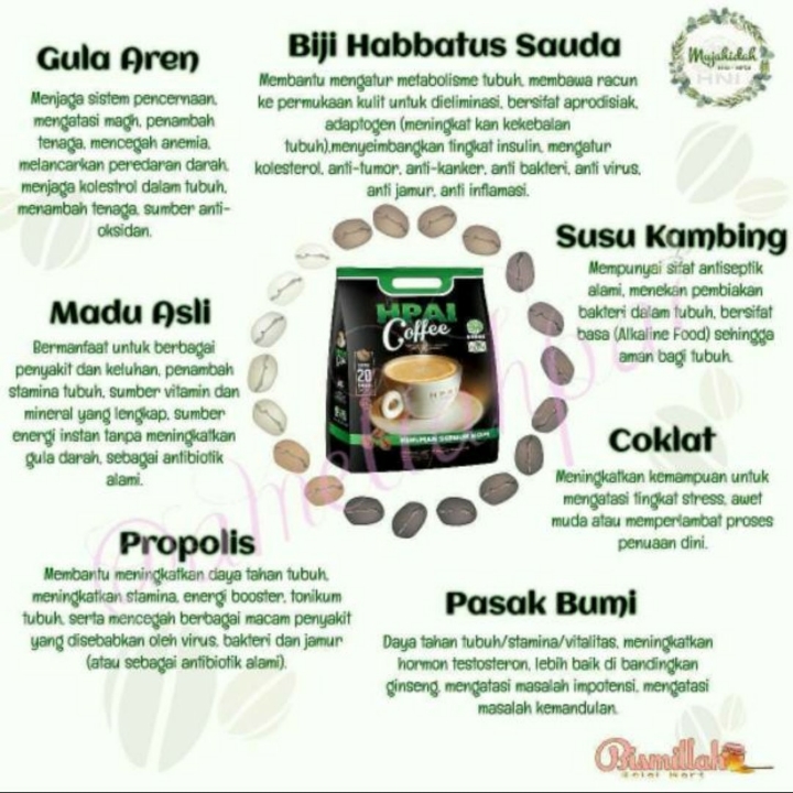 HPAI COFFEE  2