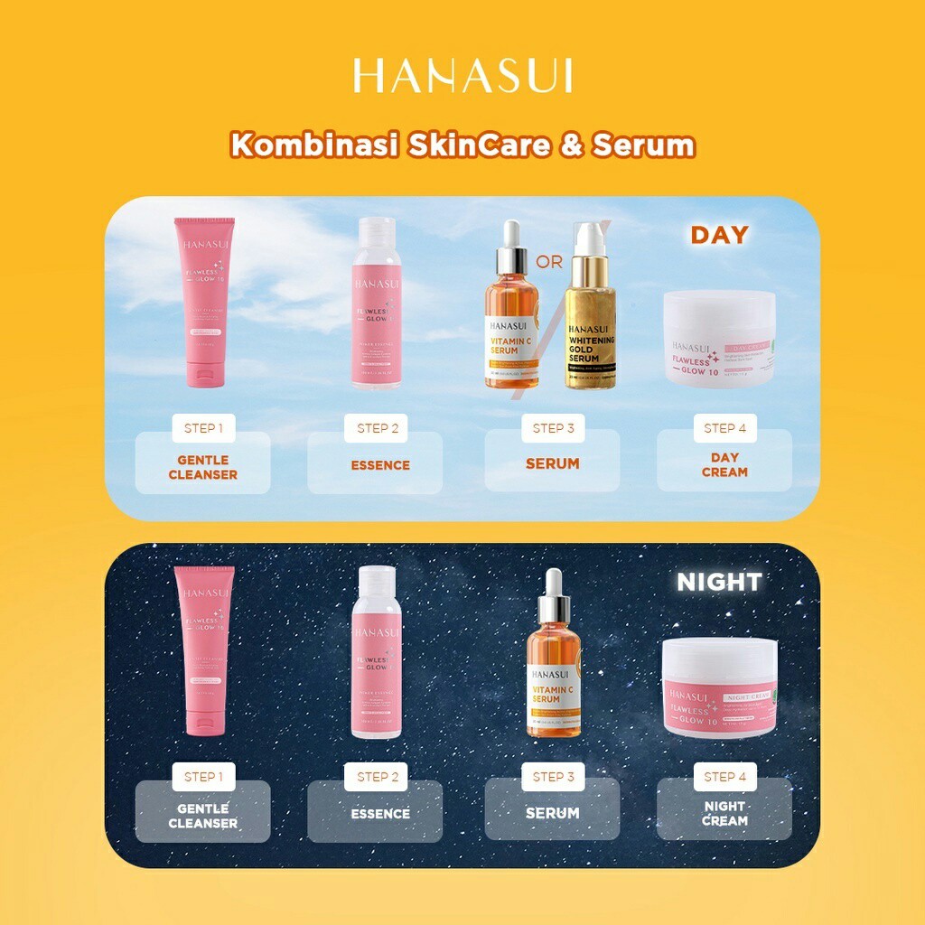 Hanasui Serum  Vitamin C New Look & Improved Formula. 5