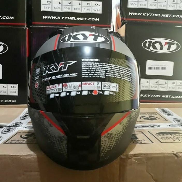 Helm KYT