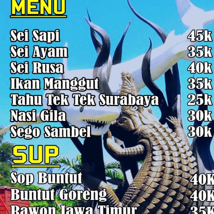 Ikan Manggut