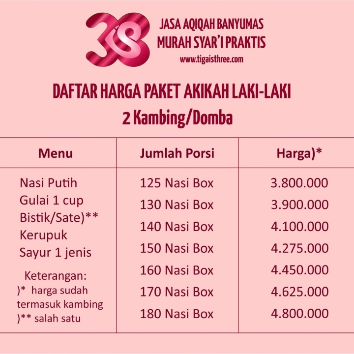 Jasa Aqiqah Banyumas