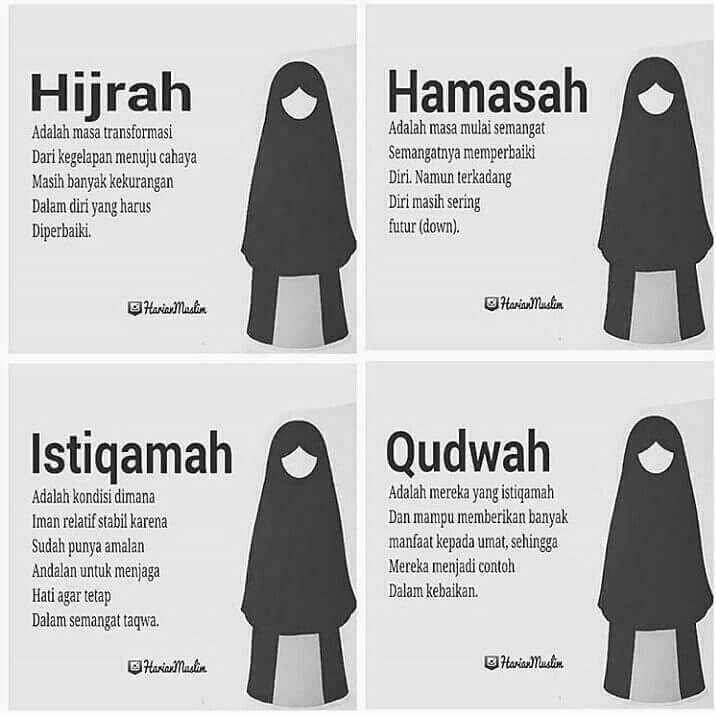 Jilbab Fashion Esa