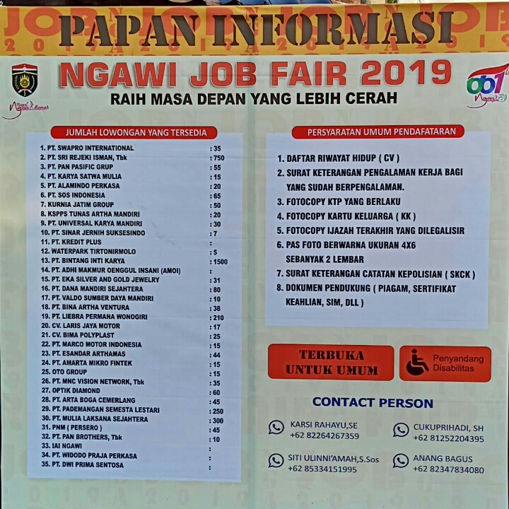 Lowongan Pekerjaan Di Ngawi