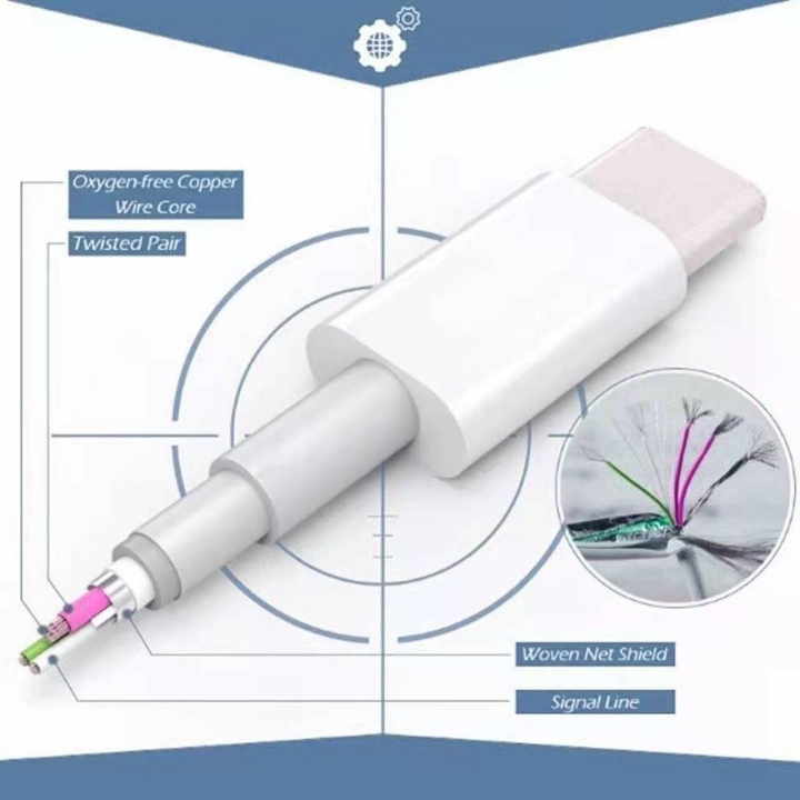 Kabel Data Type C Fast Charging 2