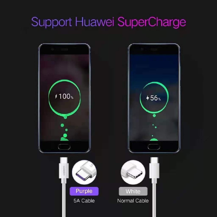 Kabel Data Type C Fast Charging 3