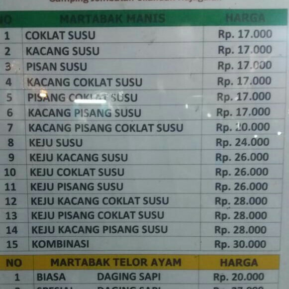 Keju Coklat Susu