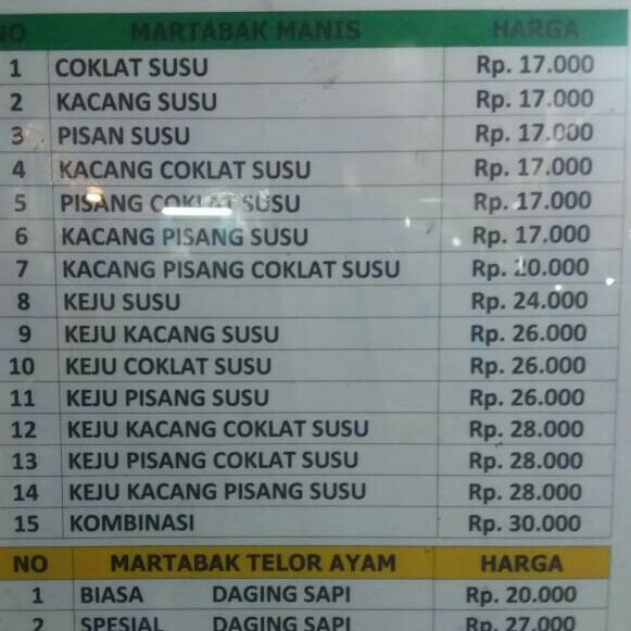 Keju Kacang Coklat Susu