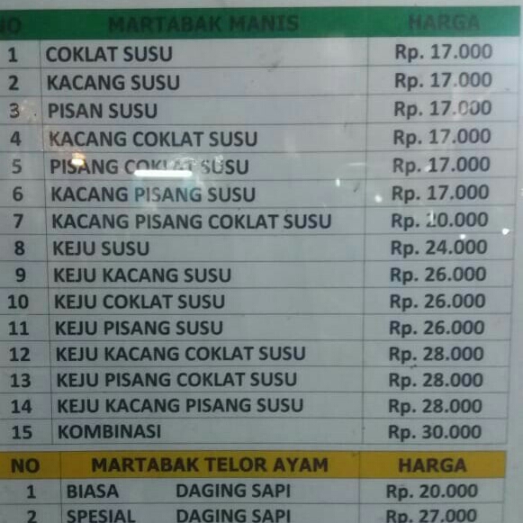 Keju Pisang Coklat Susu