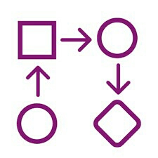 Keterangan Meninggal