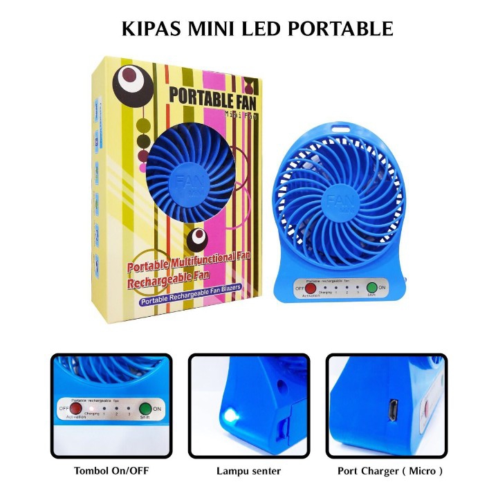 Kipas Mini