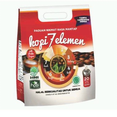 Kopi 7 Elemen