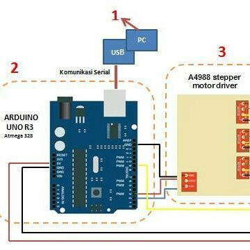 Kursus Elektronika Dasar 2