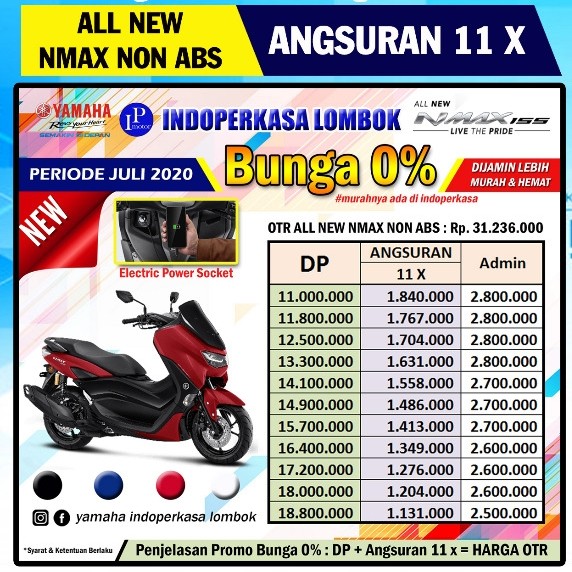 ALL NEW NMAX NON ABS