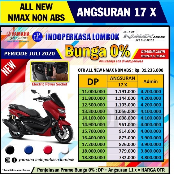 ALL NEW NMAX NON ABS 2