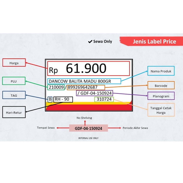 Label Frice 2 3
