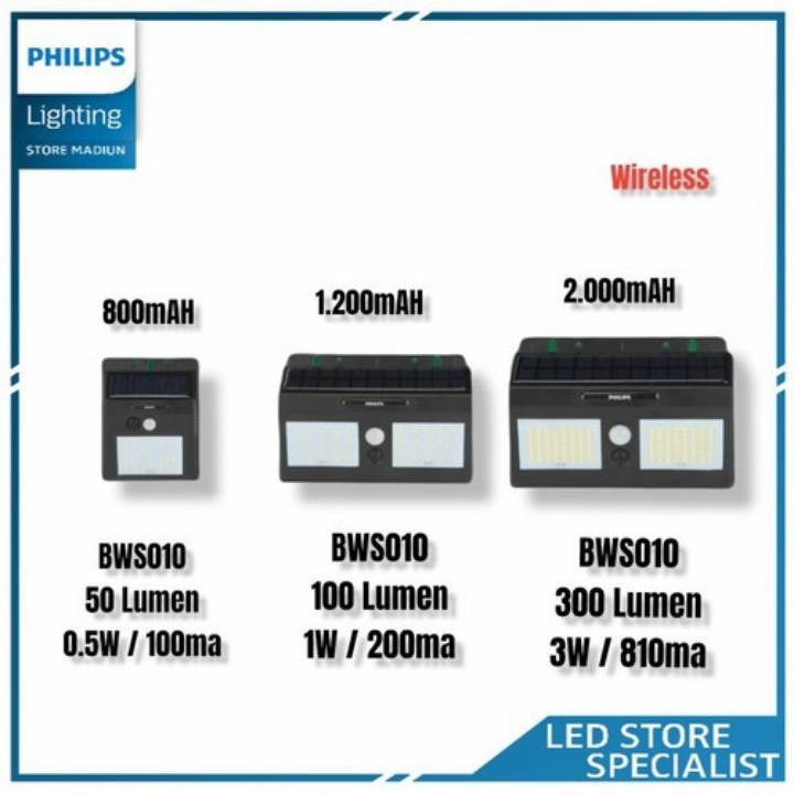 Lampu Tempel Solar Cell Philips