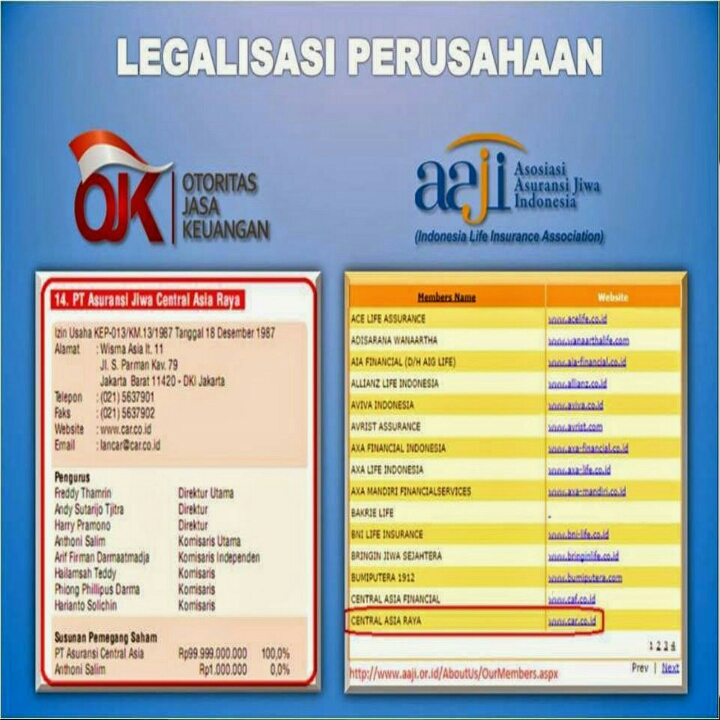 Legalitas PT AJ Central Asia Raya
