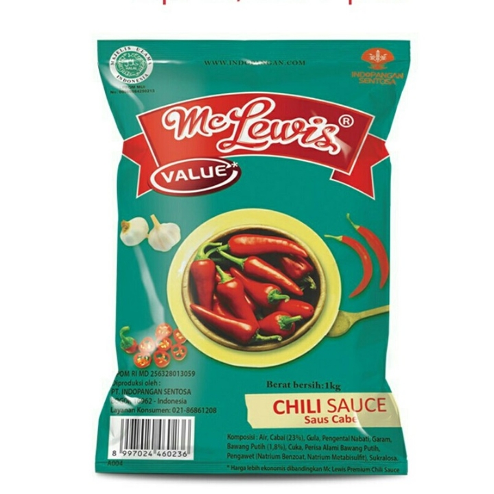 Lewis Sambal Pillow 