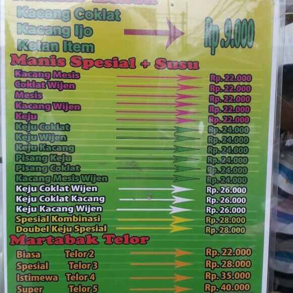 MENU MARTABAK BANGKA DEPAN POLSEK