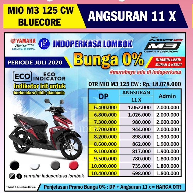 MIO M3 125