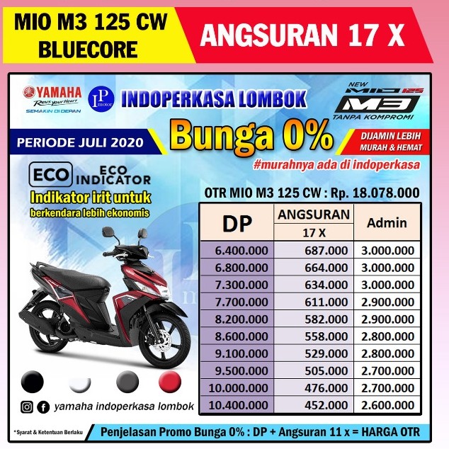 MIO M3 125 2