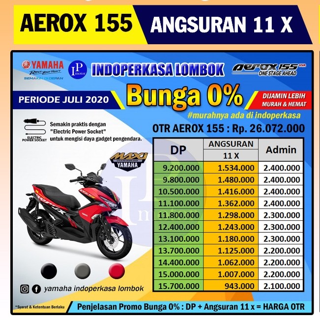 AEROX 155