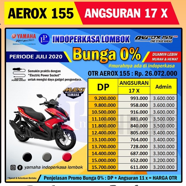 AEROX 155 2