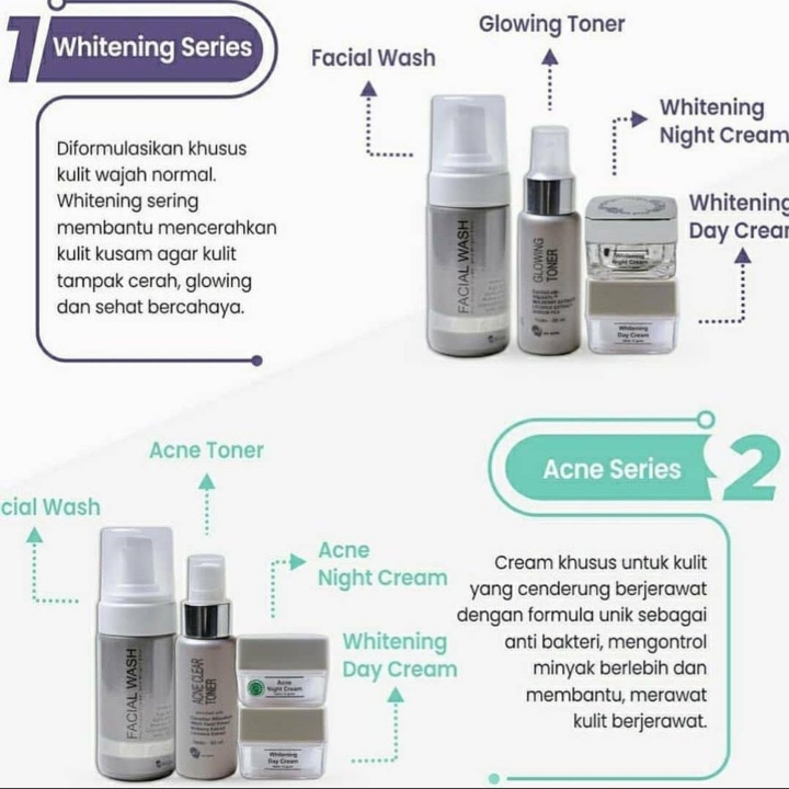 MS GLOW paket Wajah