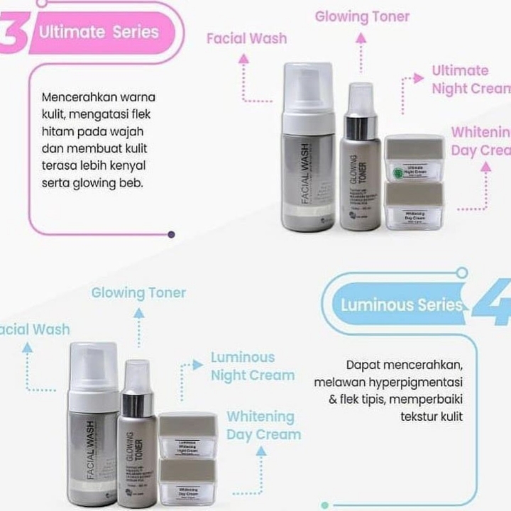 MS GLOW paket Wajah 2