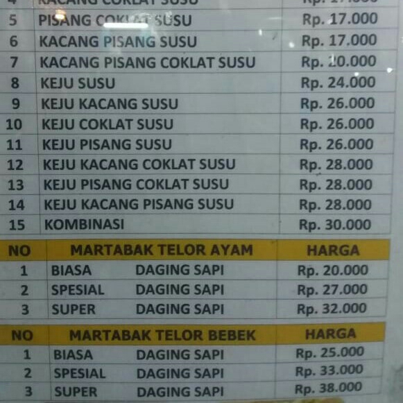 Martabak Asin Telor Ayam