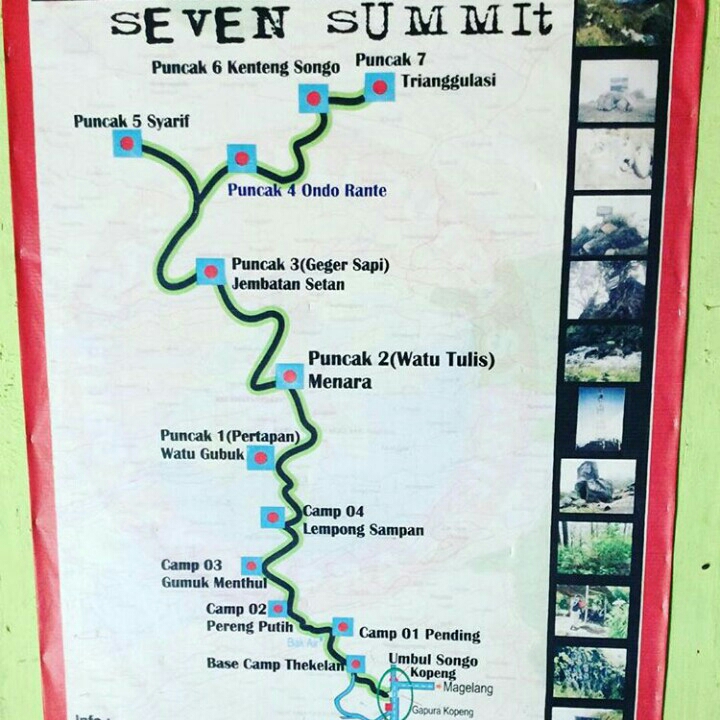 Basecamp Merbabu Via Thekelan