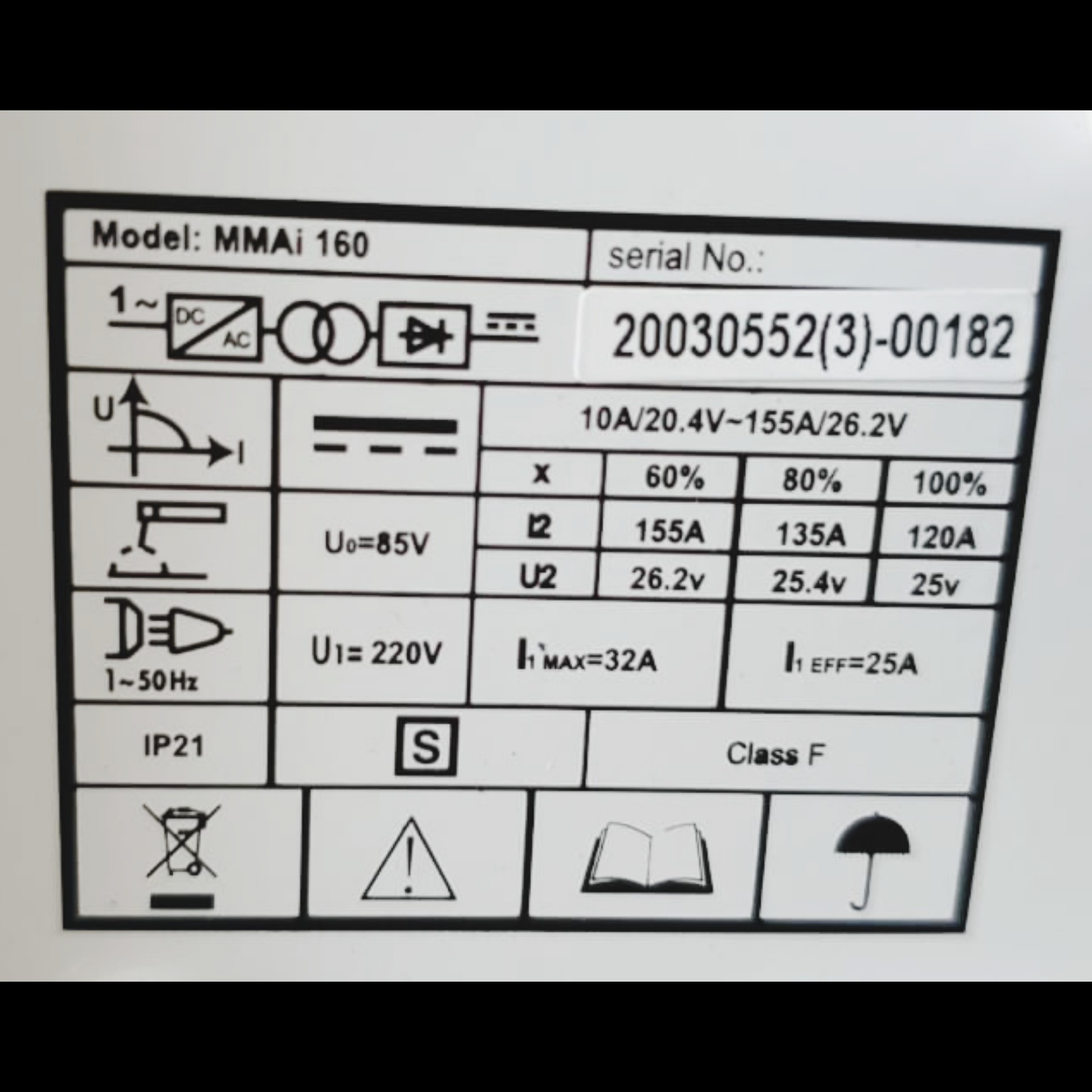Mesin Las Inverter Daiden MMAi160 4