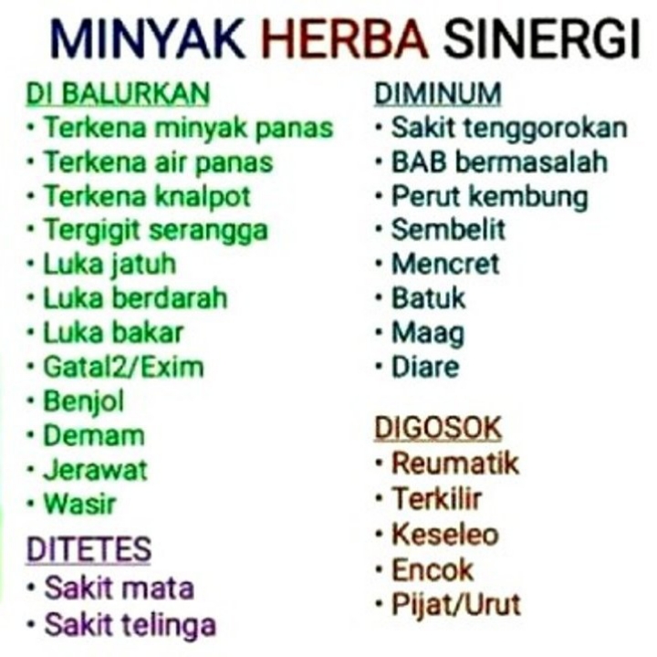 Minyak Herba Sinergi MHS 2