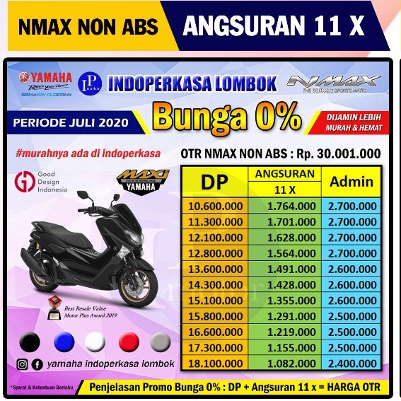 NMAX 155 NON ABS