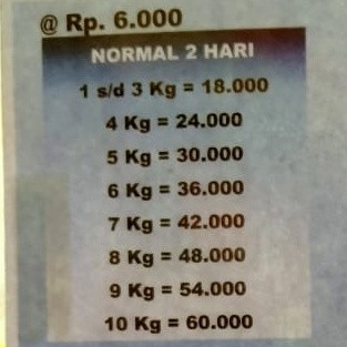 Normal 2 Hari