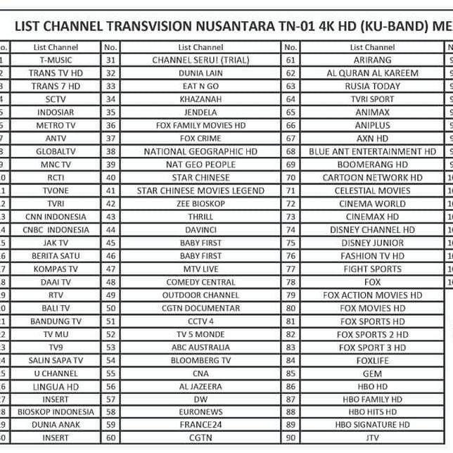 Nusantara HD 4