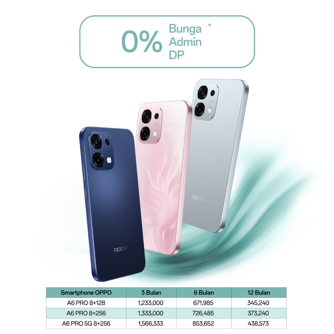 OPPO A6PRO 4G RAM 8 ROM 256 4