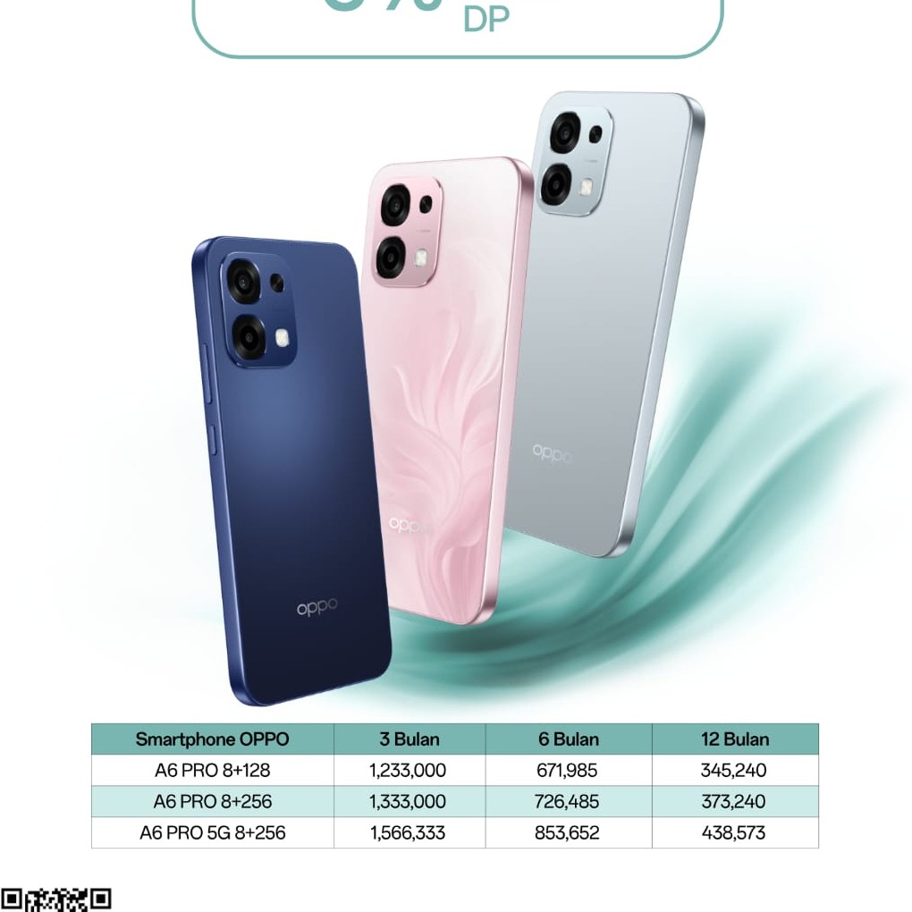 OPPO A6PRO 5G RAM 8 ROM 256 4