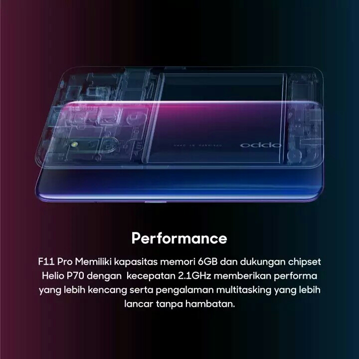 OPPO F11 Pro Smartphone 6 GB  64 GB 48 MP Ultra Night Mode Camera 3