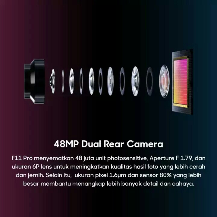 OPPO F11 Pro Smartphone 6 GB  64 GB 48 MP Ultra Night Mode Camera 4